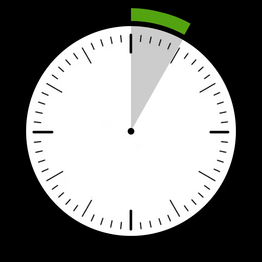 Less than 10 min